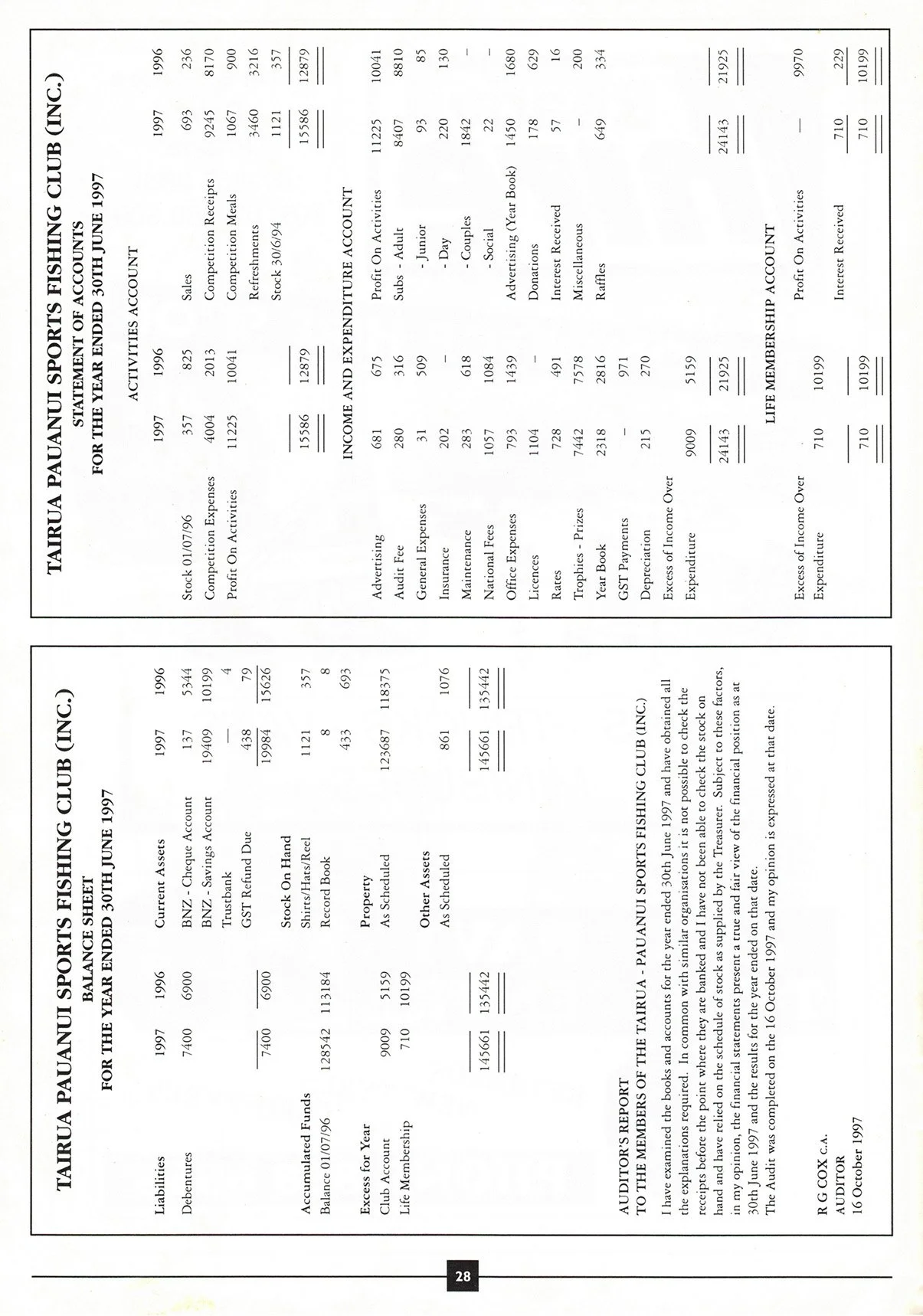 TPSFC Yearbook 1997-30.jpg