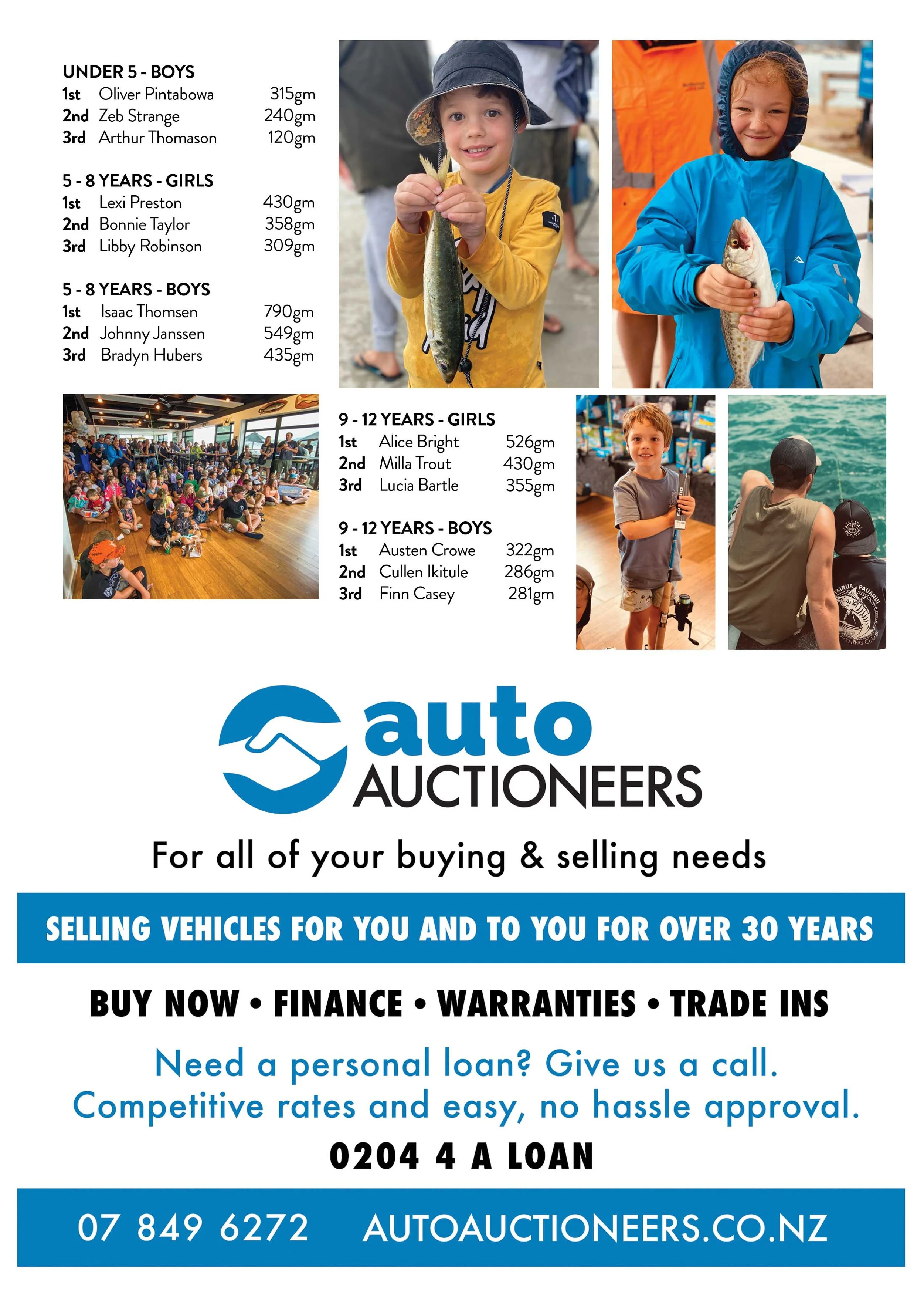 TPSFC Yearbook 2021 page 9.jpg