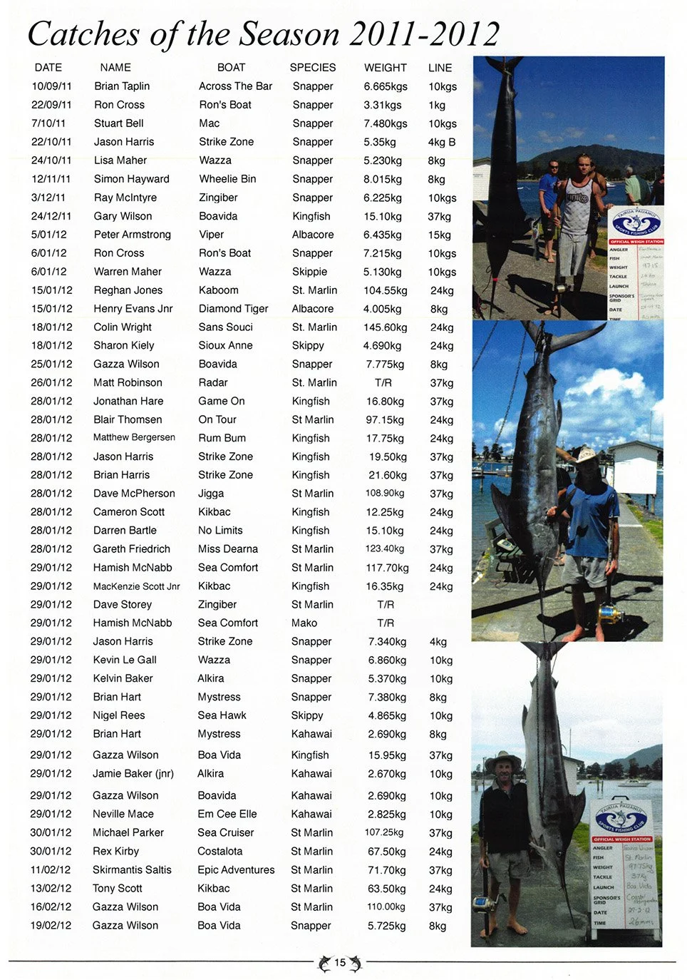 TPSFC Yearbook 2011 2012-page-16.jpg