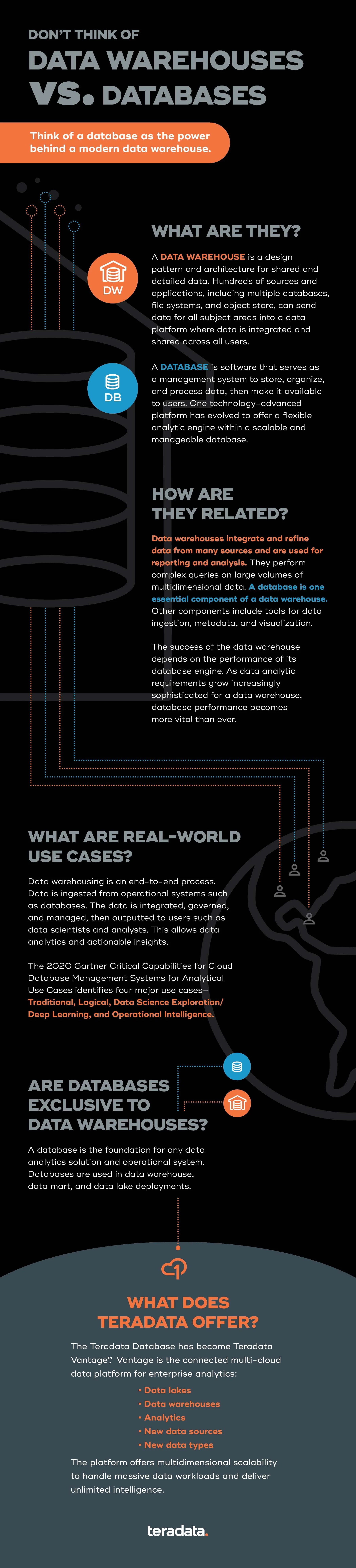 data-warehouses-vs-databases-infographic-JPG.jpg