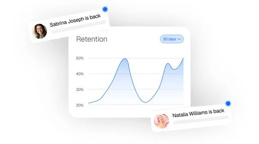 Graphique de courbe de rétention utilisateur montrant une progression positive avec des notifications d'engagement client.
