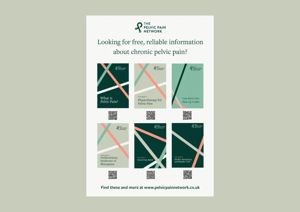 Resources — The Pelvic Pain Network