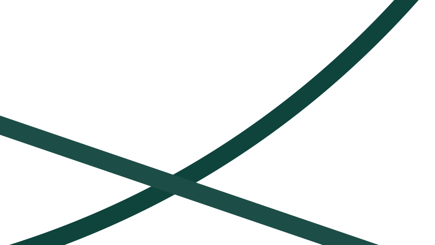 The Pelvic Pain Network