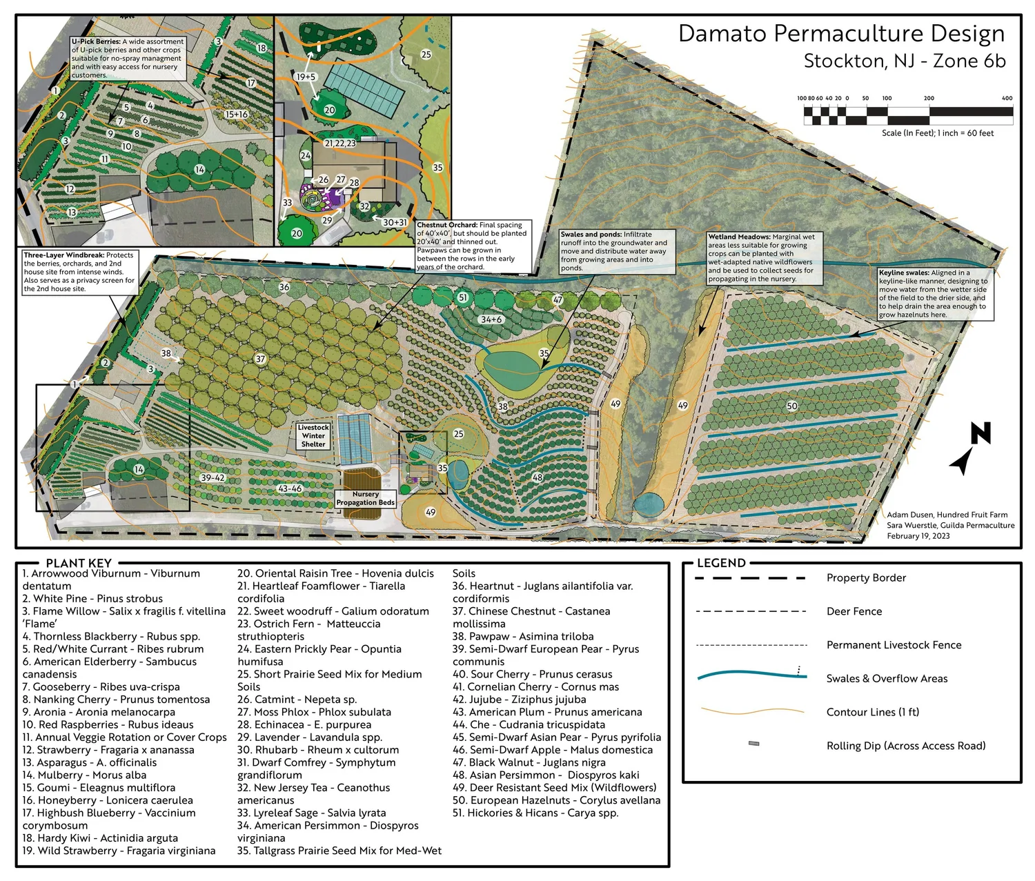 Permaculture Orchard — Stockton Nursery & Orchard