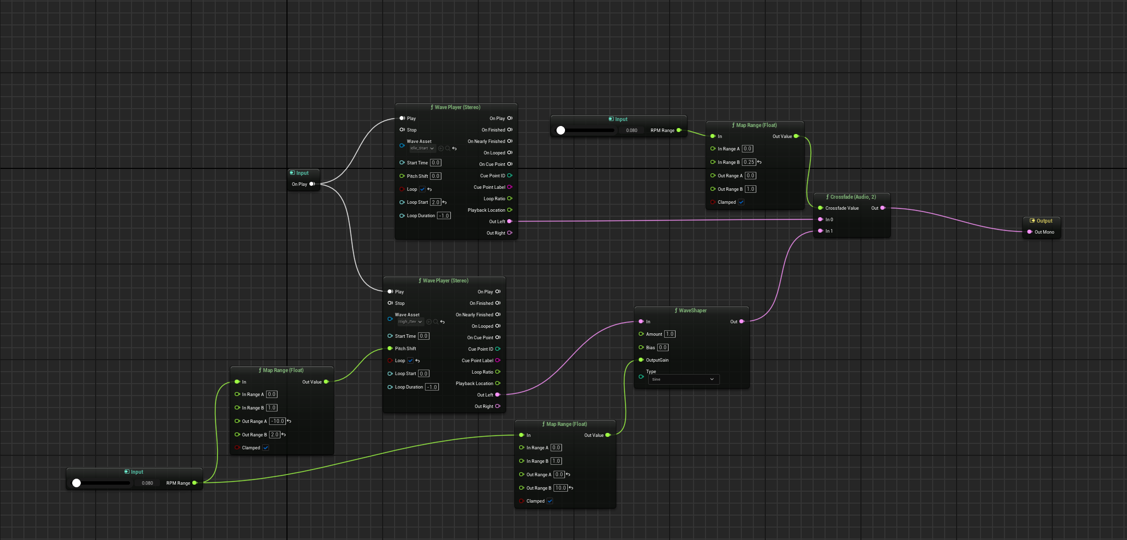 Engine Audio using MetaSounds