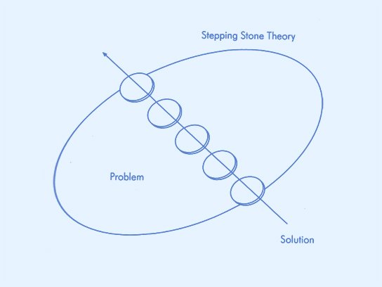 apple_diagram03.jpg
