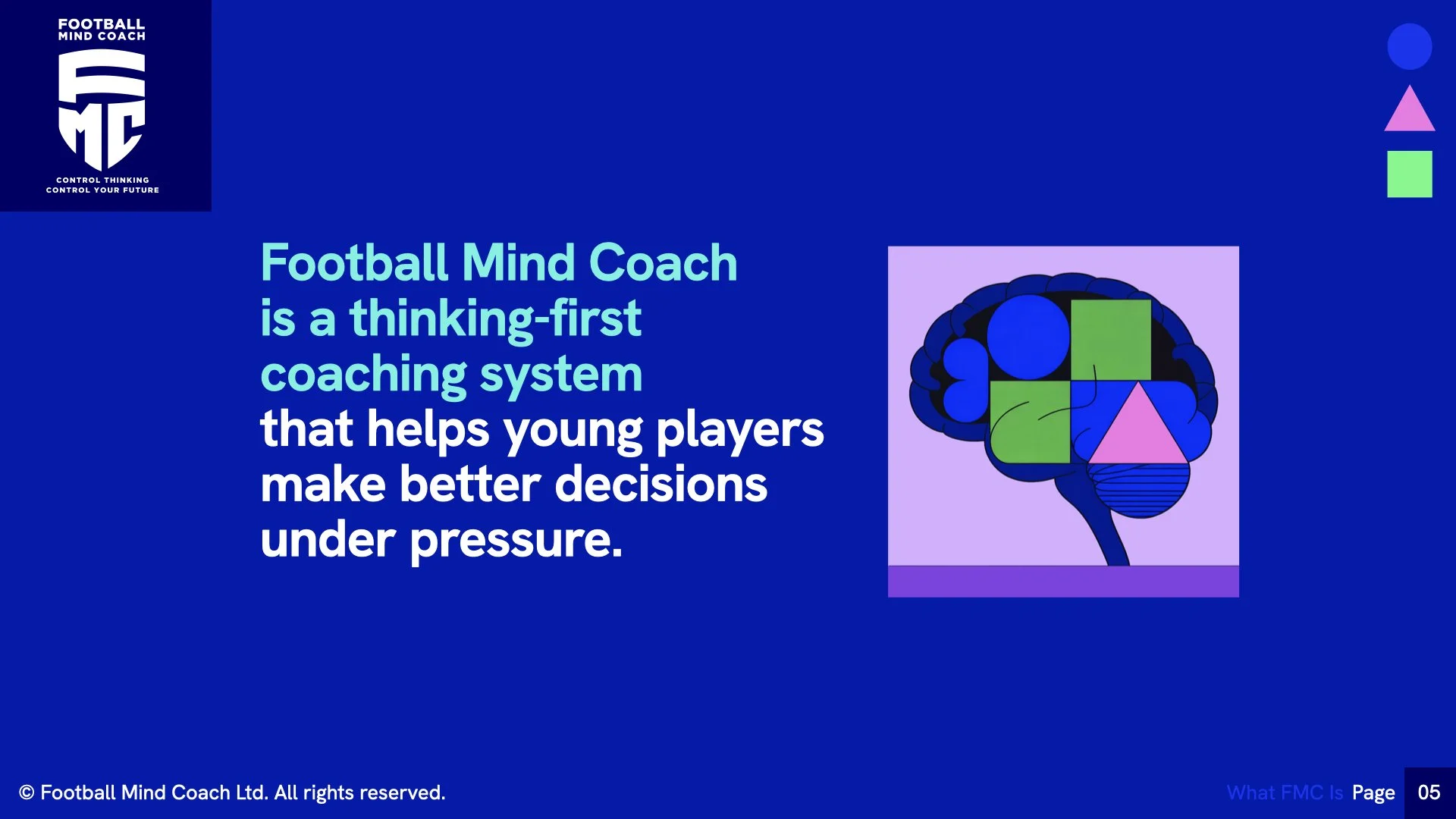 FMC_Introduction_Thinking-First-Football.005.jpeg