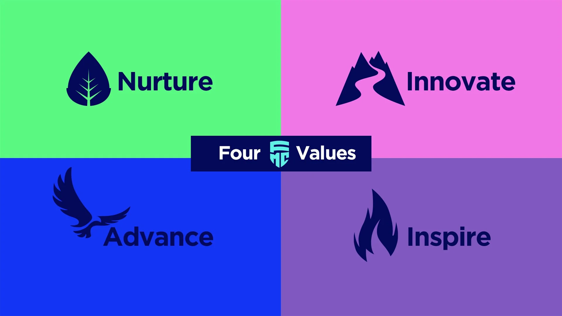 FMC_four_values copy.jpg