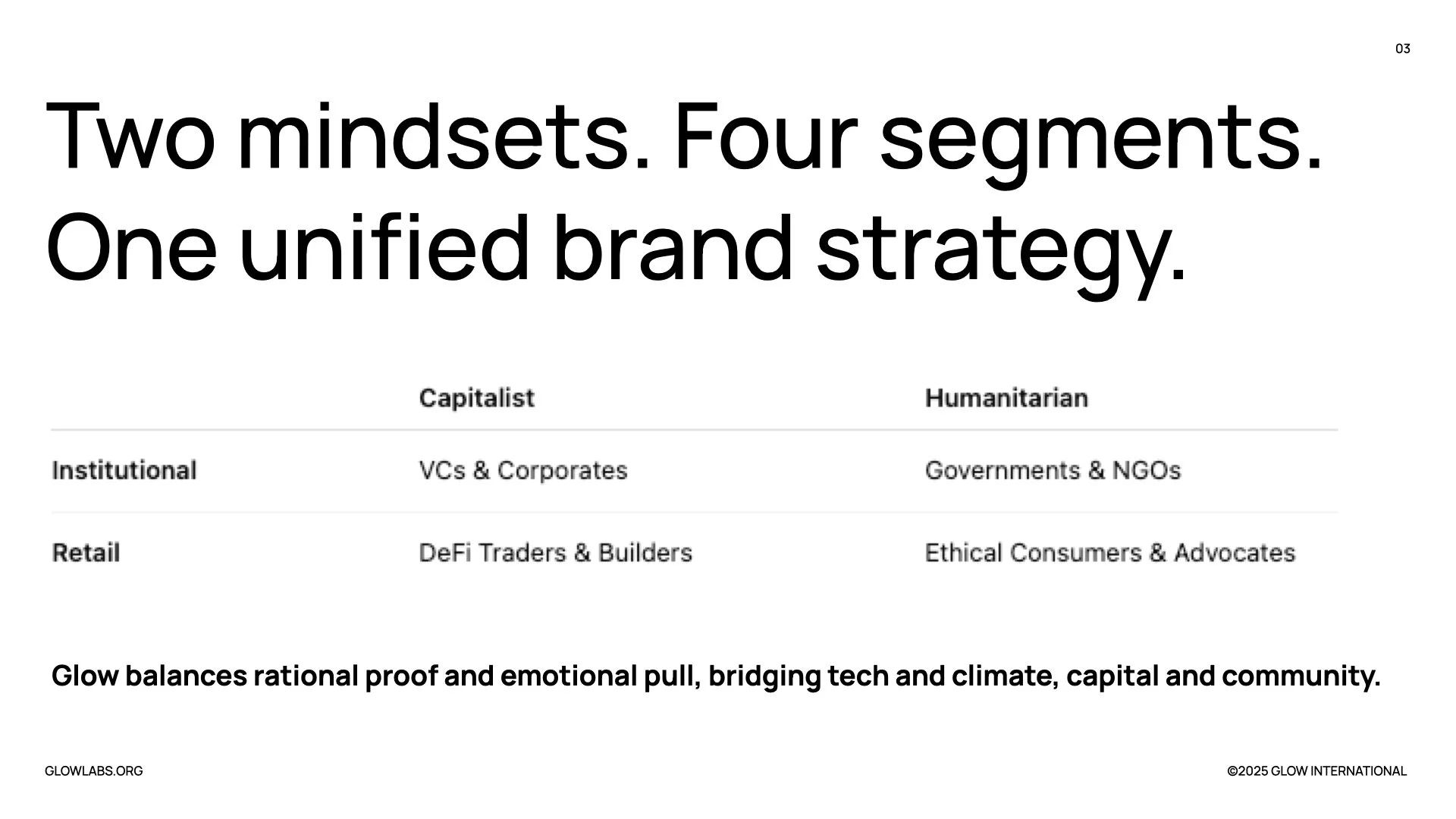 Glow_Strategic_Brand_Framework_v04.053.jpeg