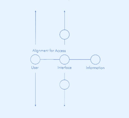 apple_diagram12.jpg