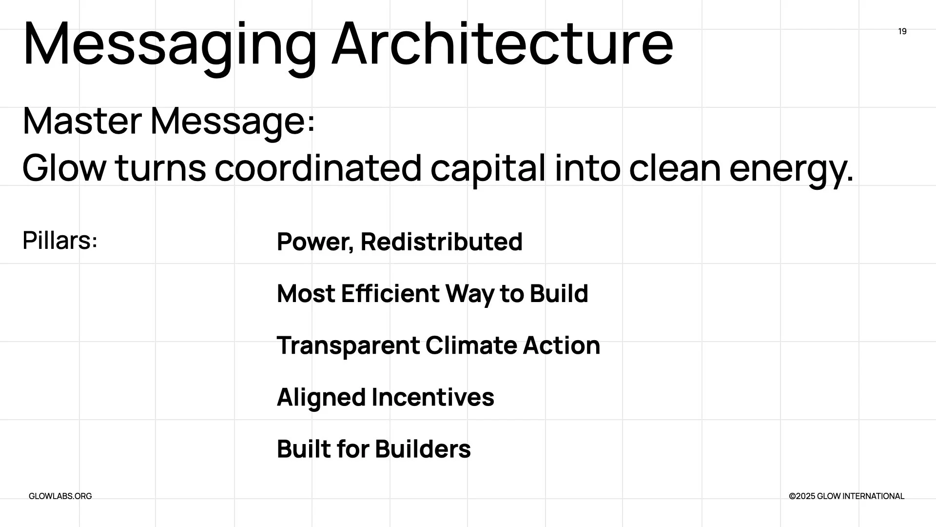 Glow_Strategic_Brand_Framework_v04.071.jpeg