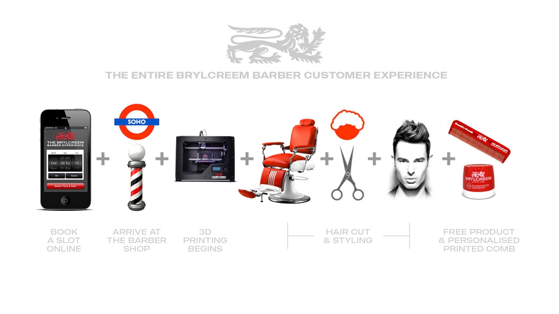 brylcreem_barbershop_20 copy.jpg