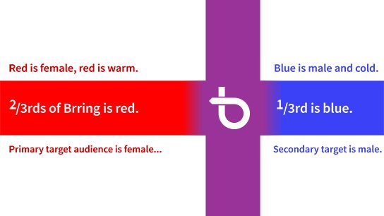 brring_colour_science.jpg