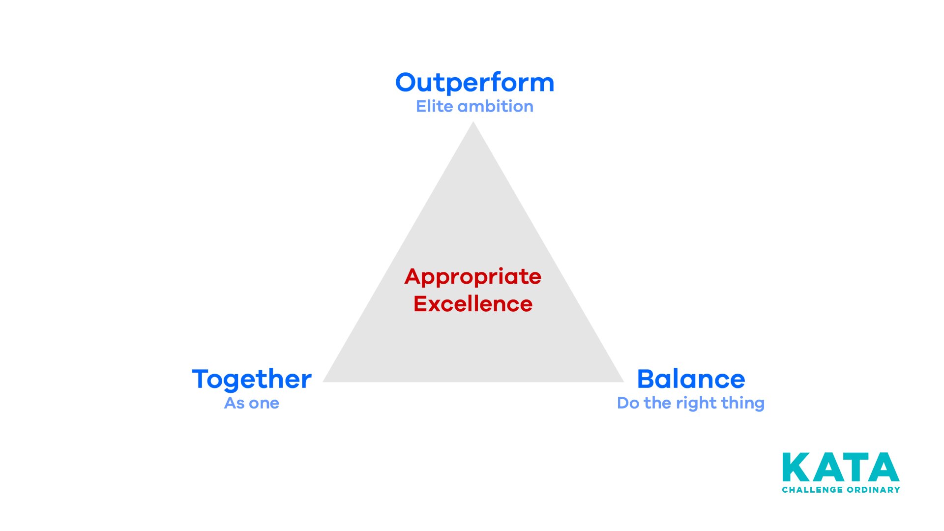 kata_clickfunnel_01 copy.jpg
