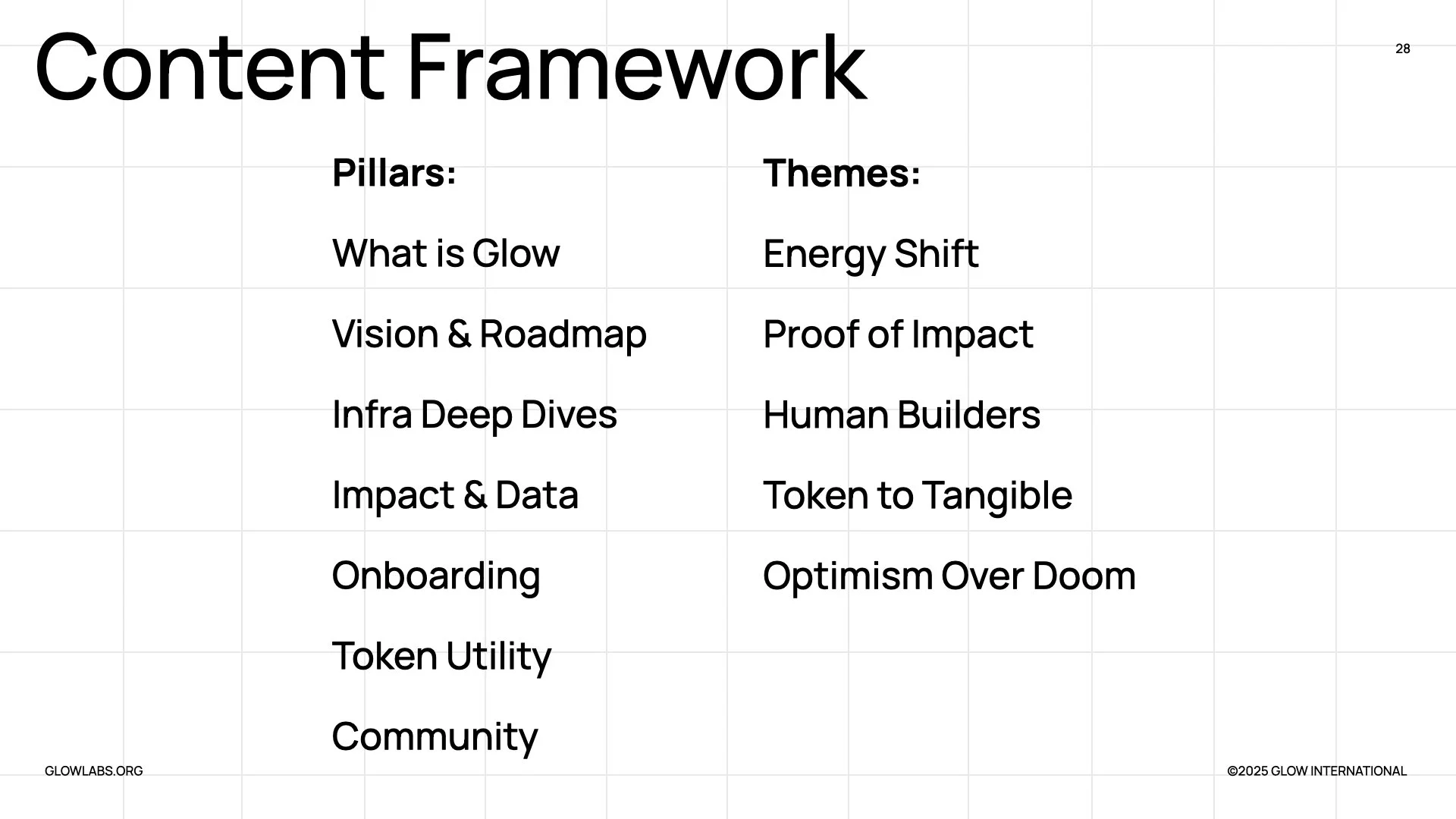 Glow_Strategic_Brand_Framework_v04.083.jpeg