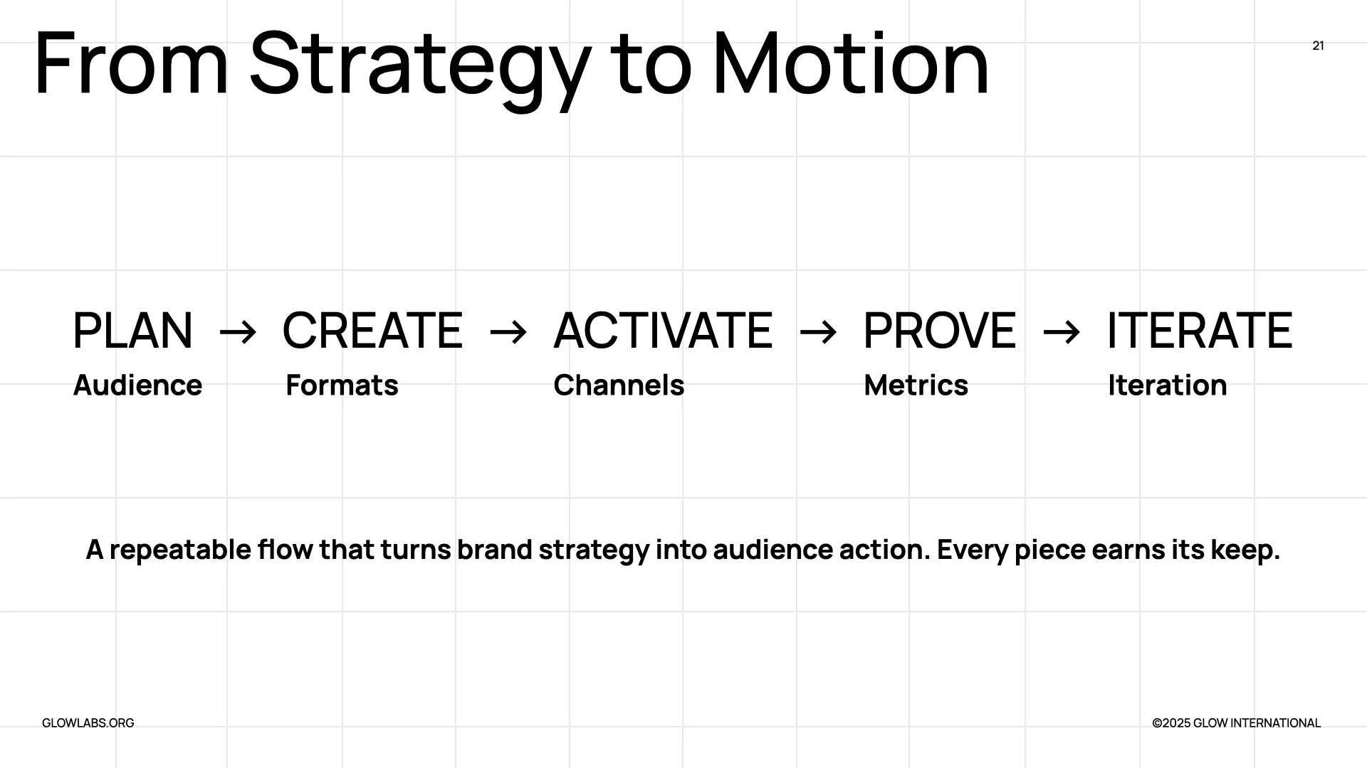 Glow_Strategic_Brand_Framework_v04.078.jpeg