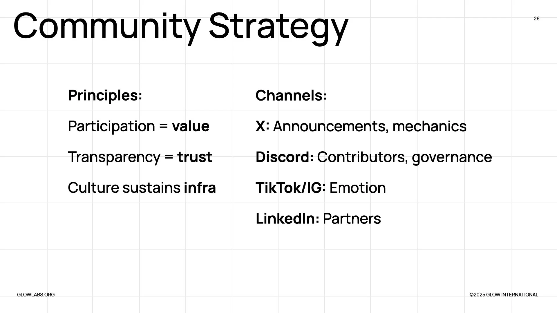 Glow_Strategic_Brand_Framework_v04.087.jpeg