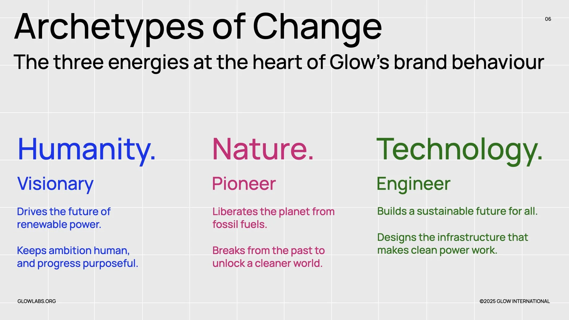 Glow_Strategic_Brand_Framework_v04.006.jpeg