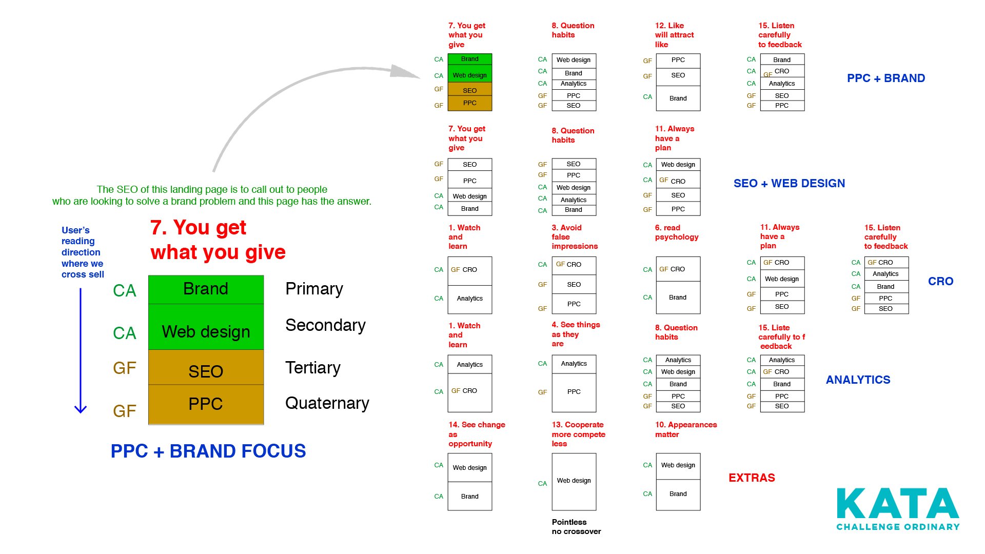 kata_clickfunnel_08 copy.jpg