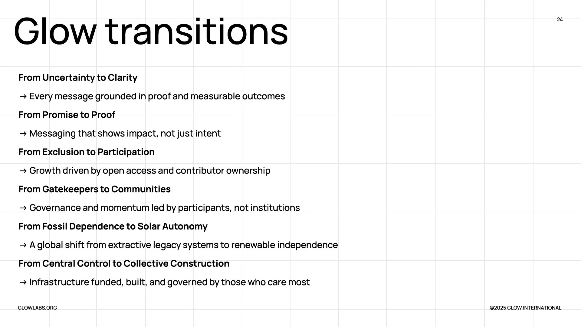 Glow_Strategic_Brand_Framework_v04.025.jpeg
