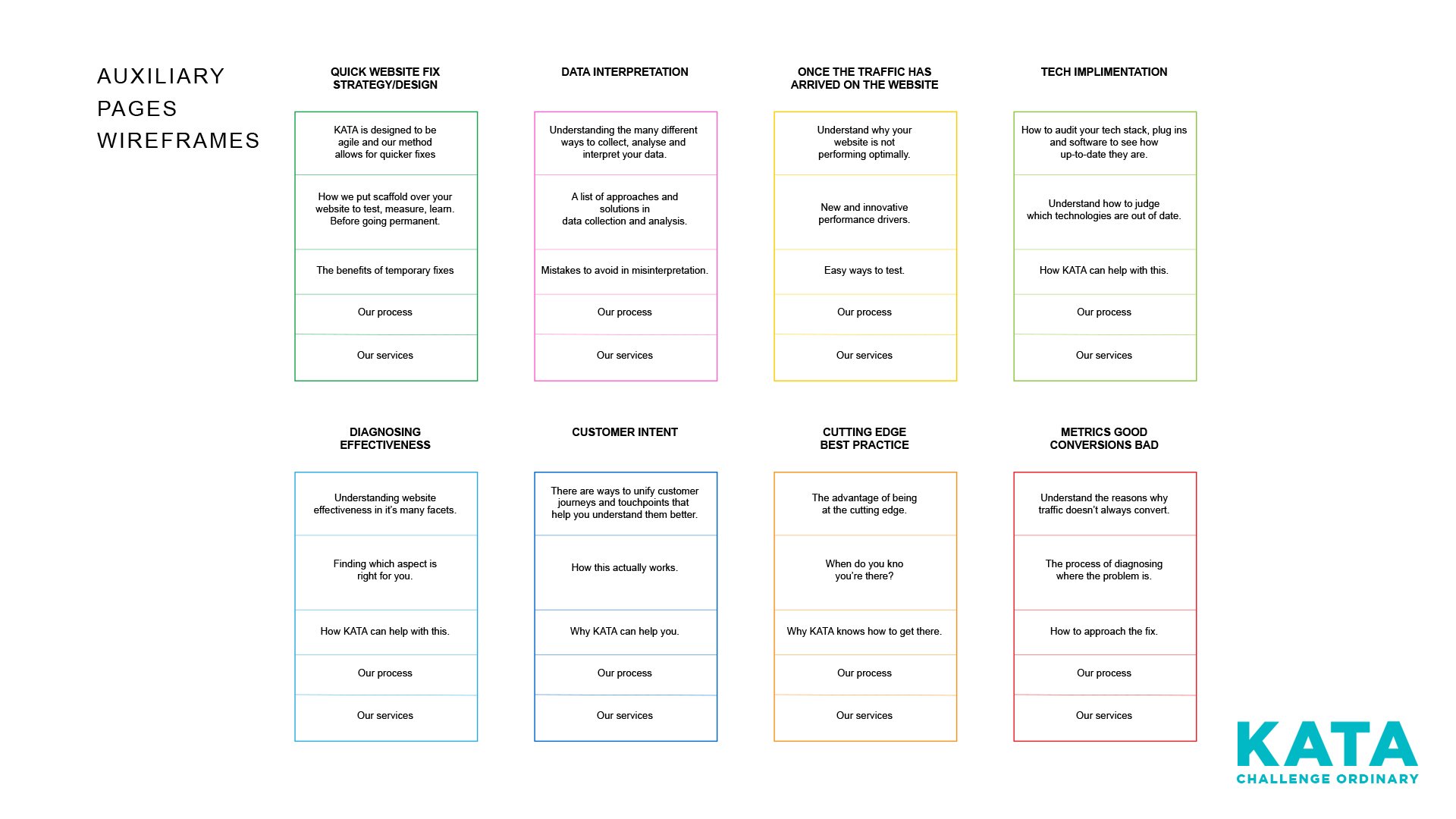 kata_clickfunnel_02 copy.jpg