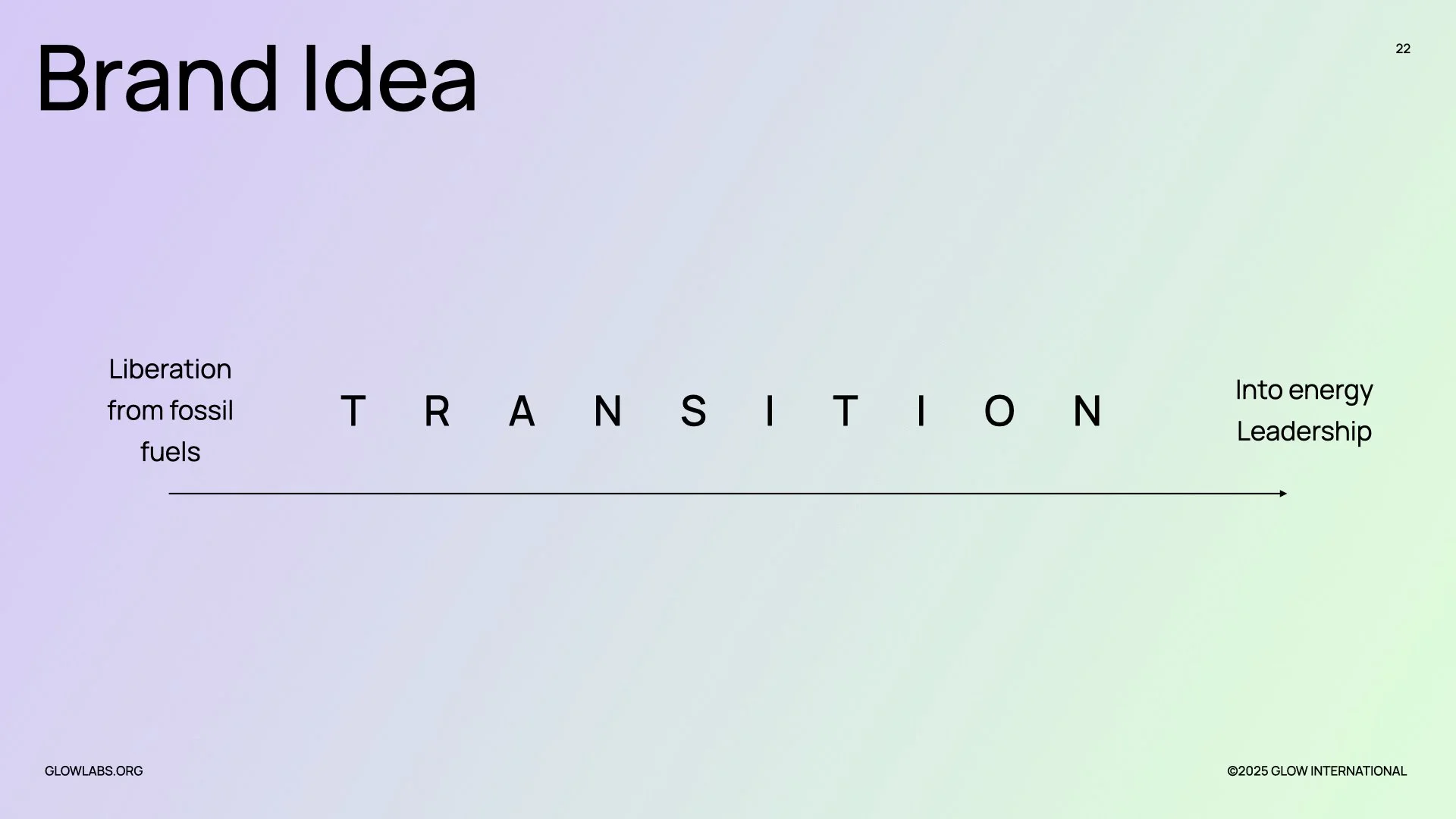 Glow_Strategic_Brand_Framework_v04.023.jpeg