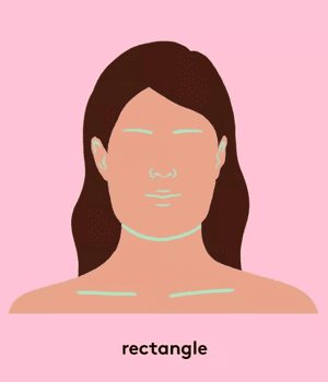 How to Contour for Your Face Shape — Kate Twigg