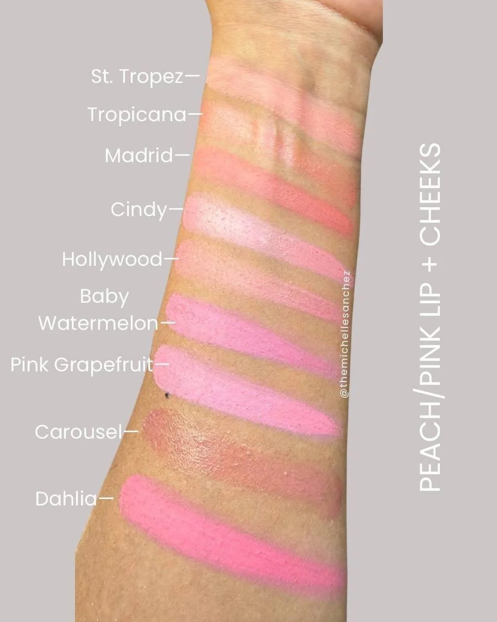 Swatches of pink lipstick and lip gloss shades on a person's arm, each labeled with names such as St. Tropez, Tropicana, Madrid, Cindy, Hollywood, Baby Watermelon, Pink Grapefruit, Carousel, and Dahlia, alongside the text 'PEACH/PINK LIP + CHEEKS'.