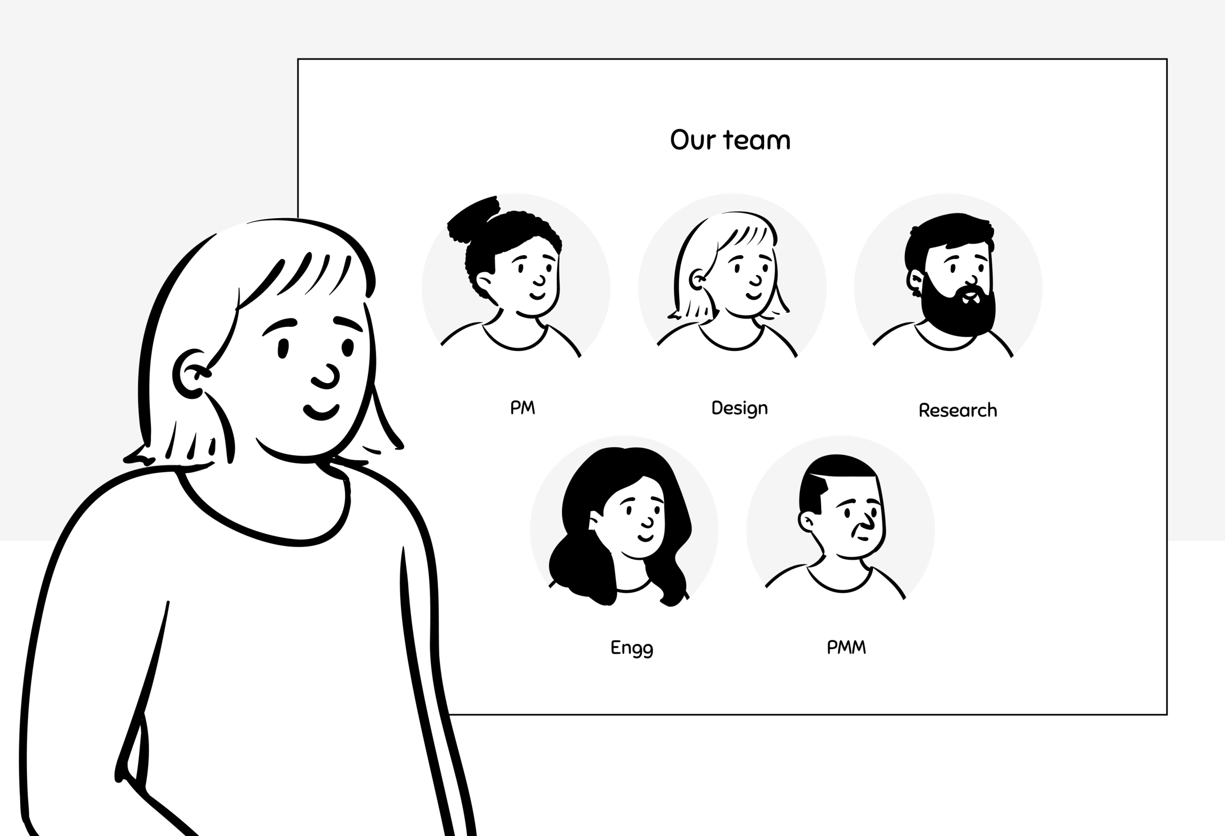 Establish your team in a slide