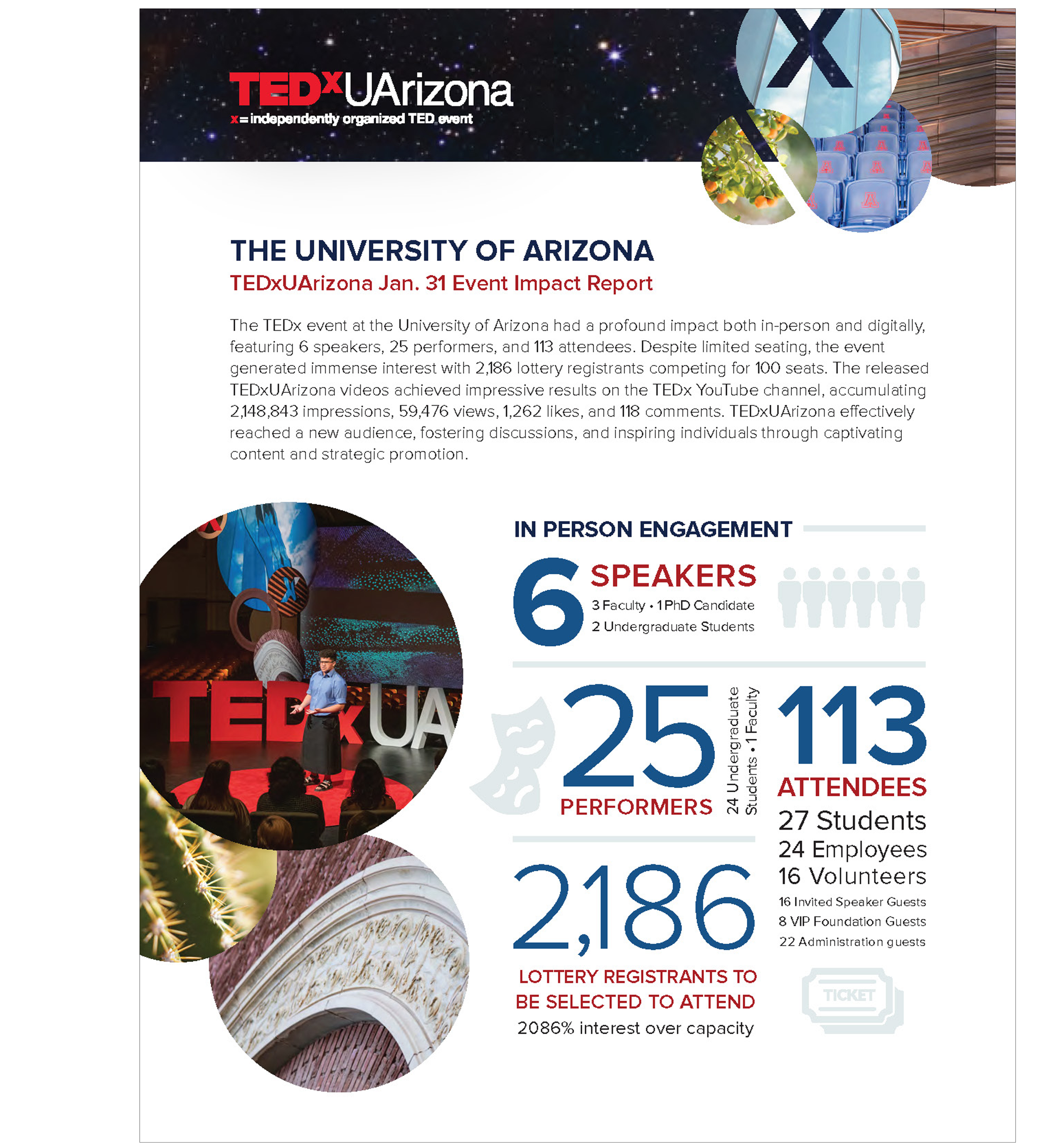 UofA_TedX_bragsheet.png