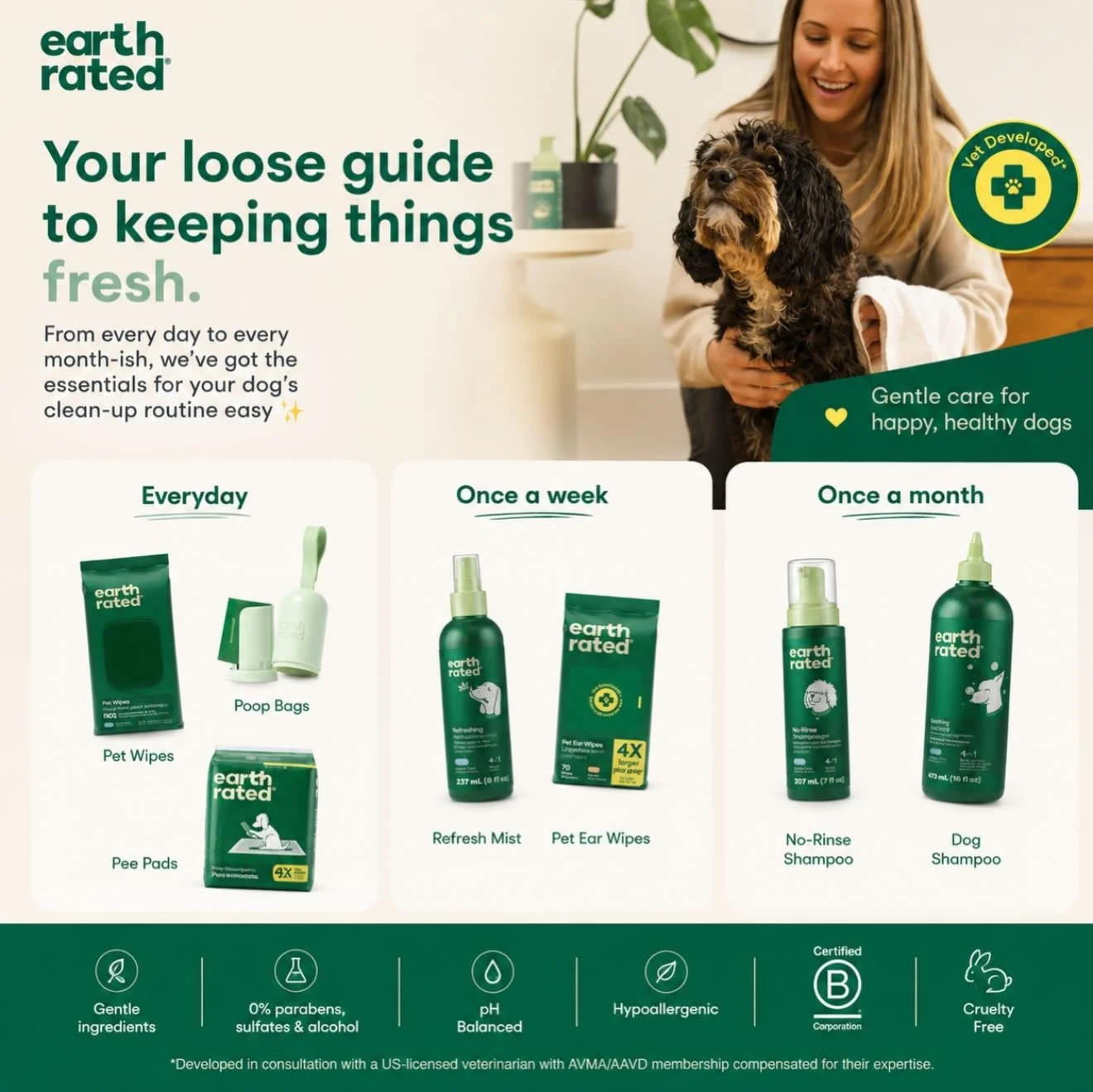 Mud on the paws? Post-walk cleanup? We&rsquo;ve got it covered. 🐾
These hypoallergenic products make gentle daily cleaning easy&mdash;whether it&rsquo;s paws, body, or bum. Thick, durable, and dermatologist-tested for a fresh, clean pup anytime, any