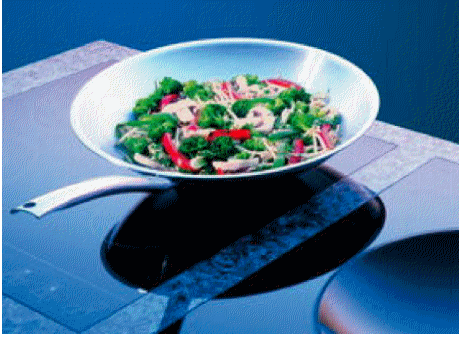 Chinese Cooking in the U.S.: A Short History