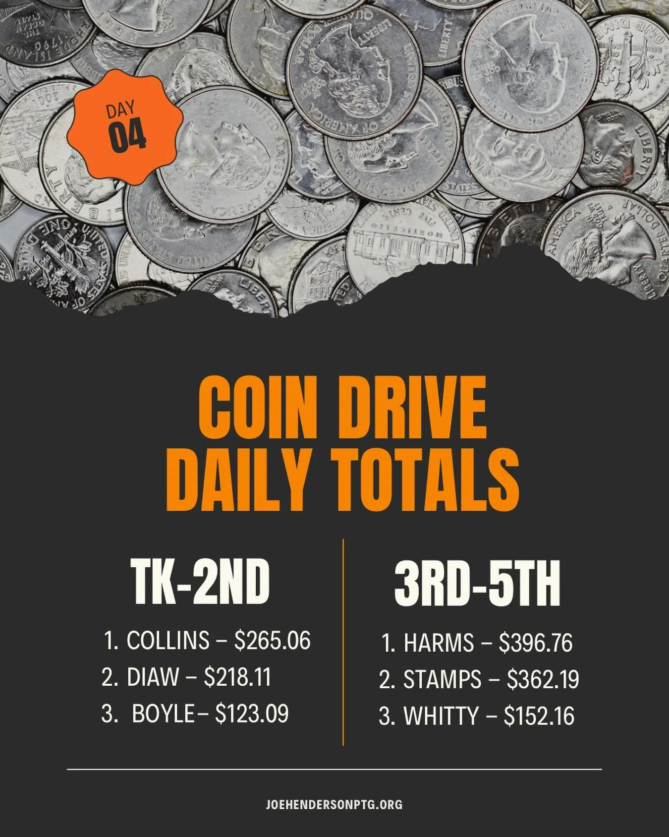Day 4 and we have some new classes on the board! Tomorrow is the final day so let&rsquo;s finish strong! The library is feeling the love, we can&rsquo;t wait to see our grand total!