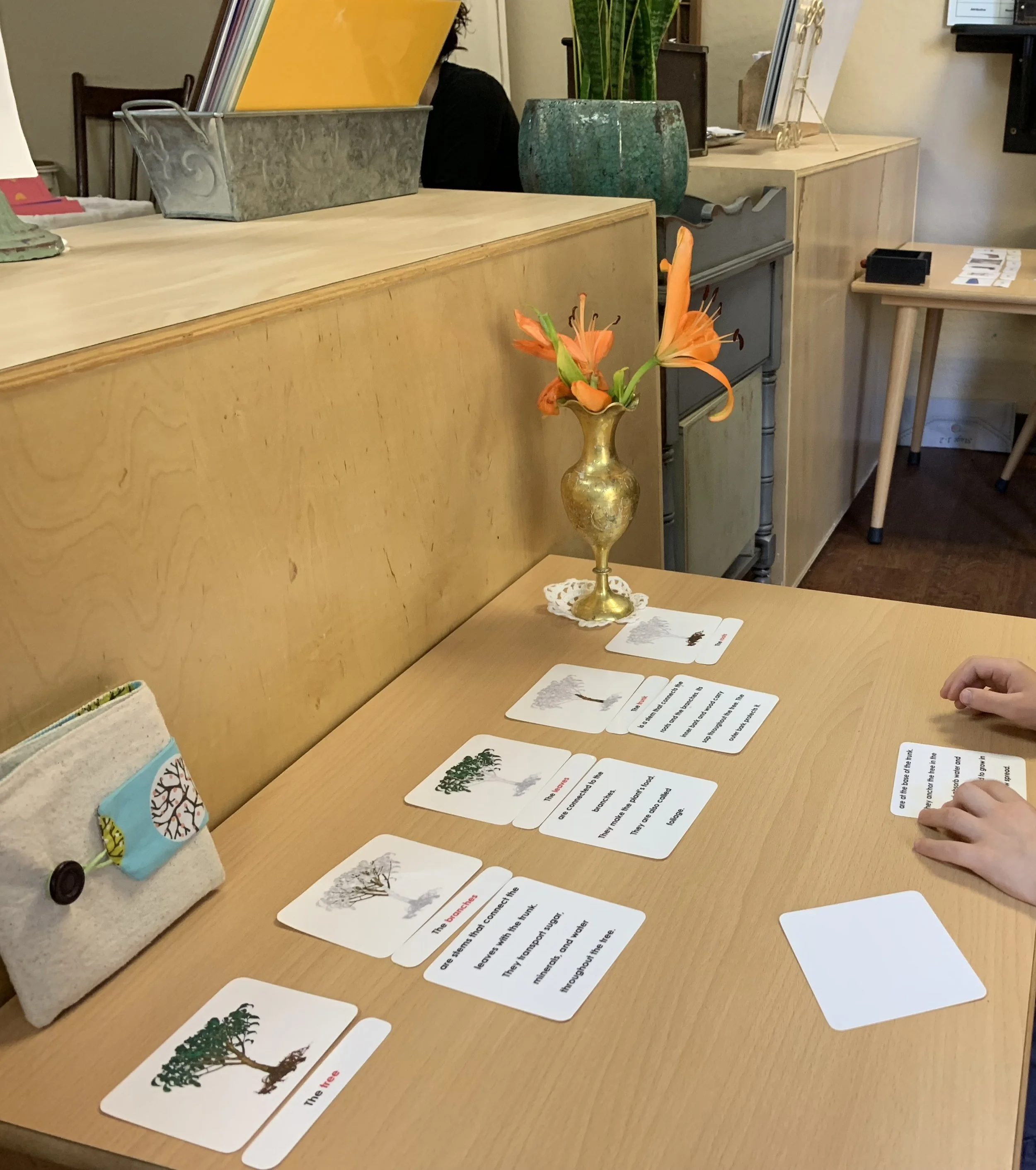 Definitions in Three Stages 