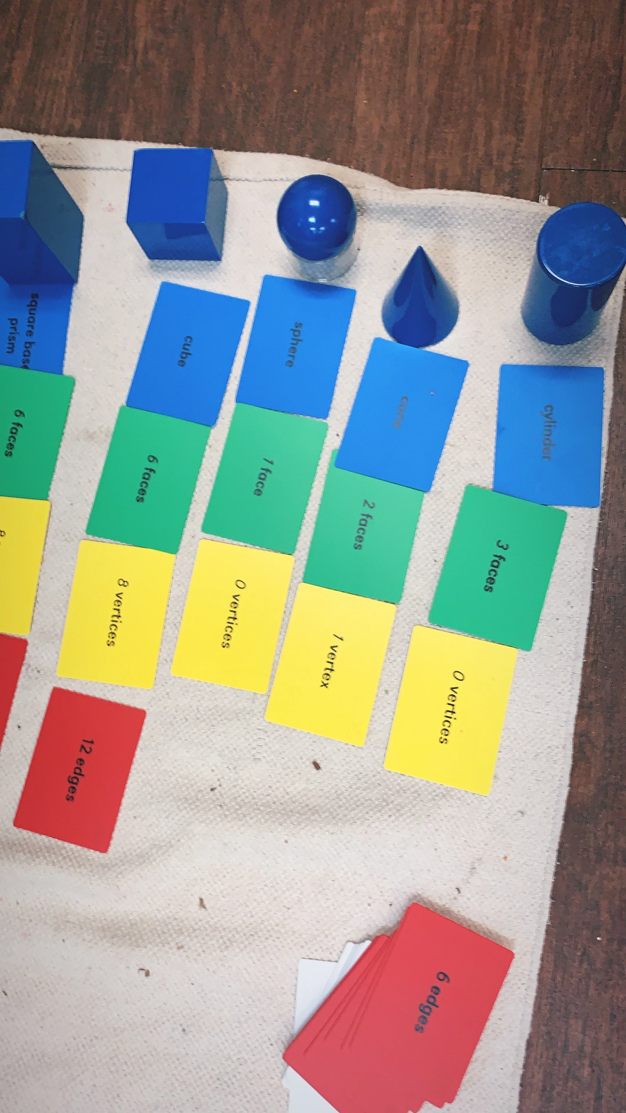 Labeling Geometric Solids 