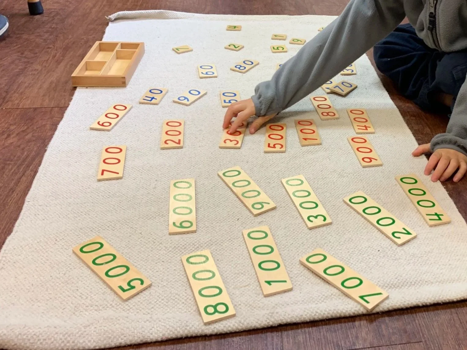 Formation of Numbers 