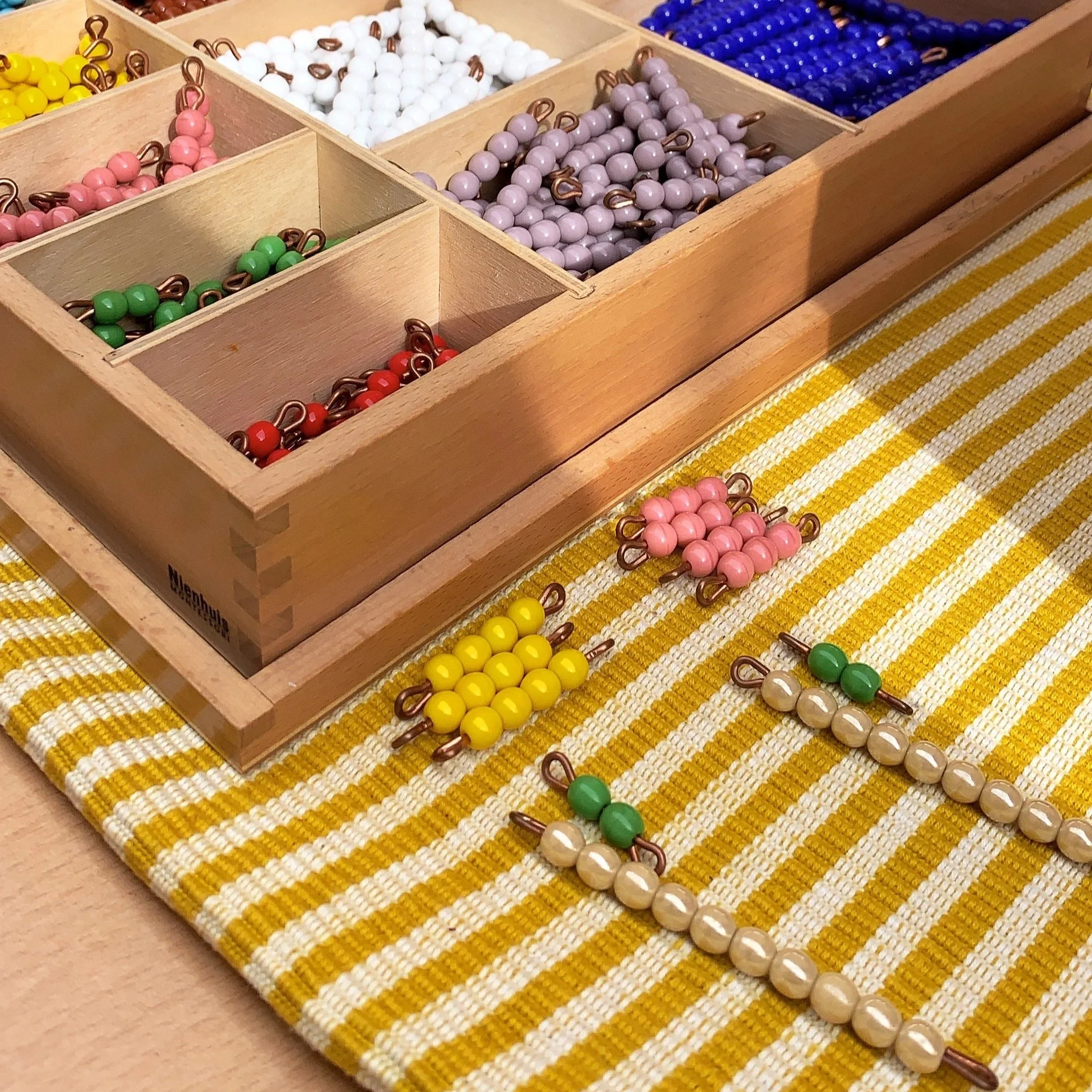 Concrete Memorization of Multiplication Tables 