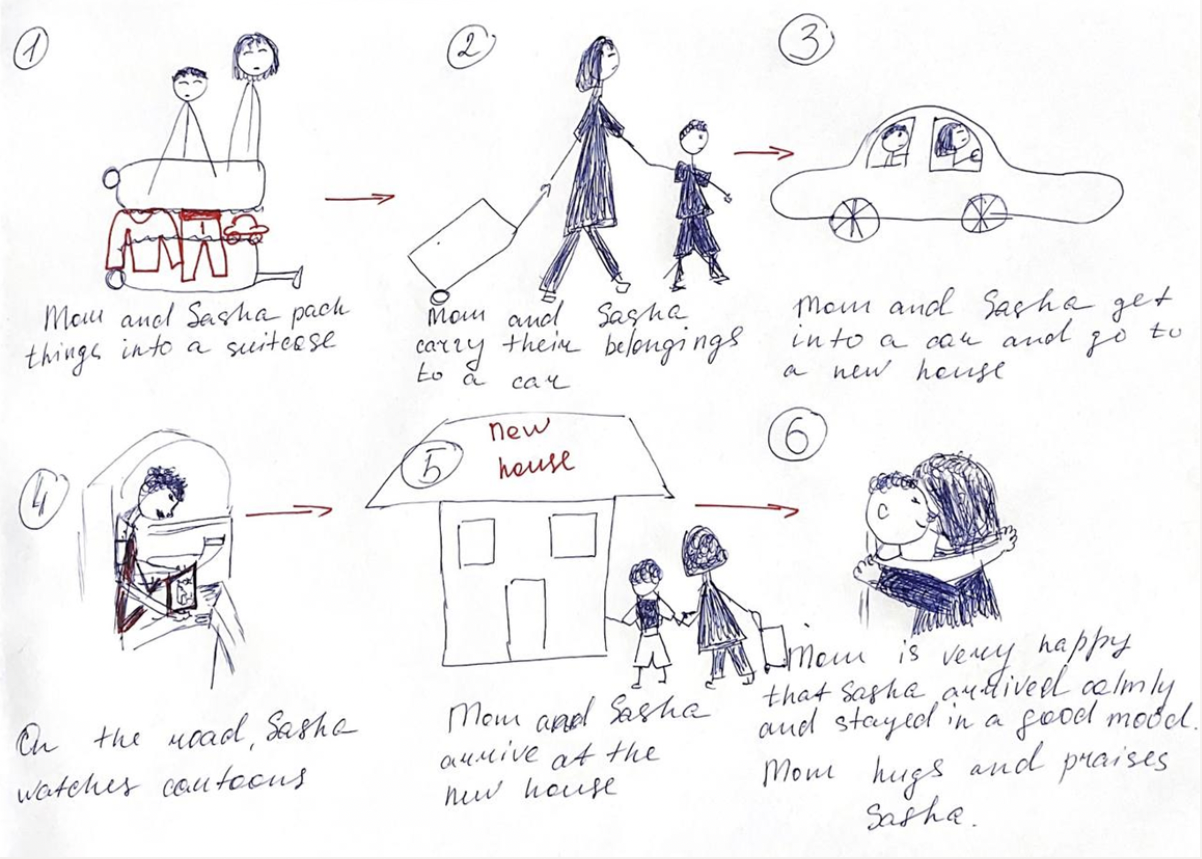 Child's hand-drawn story sequence of a mother and daughter moving into a new house. The illustrations include packing belongings, carrying items, getting into a car, watching cartoons, arriving at the new house, and hugging happily.