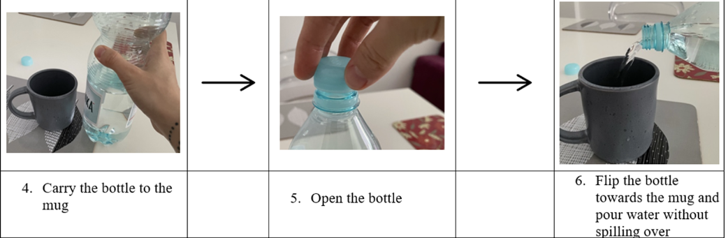 Someone is pouring water from a plastic bottle into a black mug, with steps showing how to open the bottle and pour water.