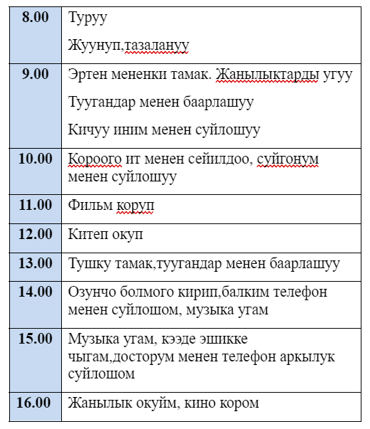 A weekly schedule written in a table, with time slots from 8:00 to 16:00, listing activities in Kyrgyz language.