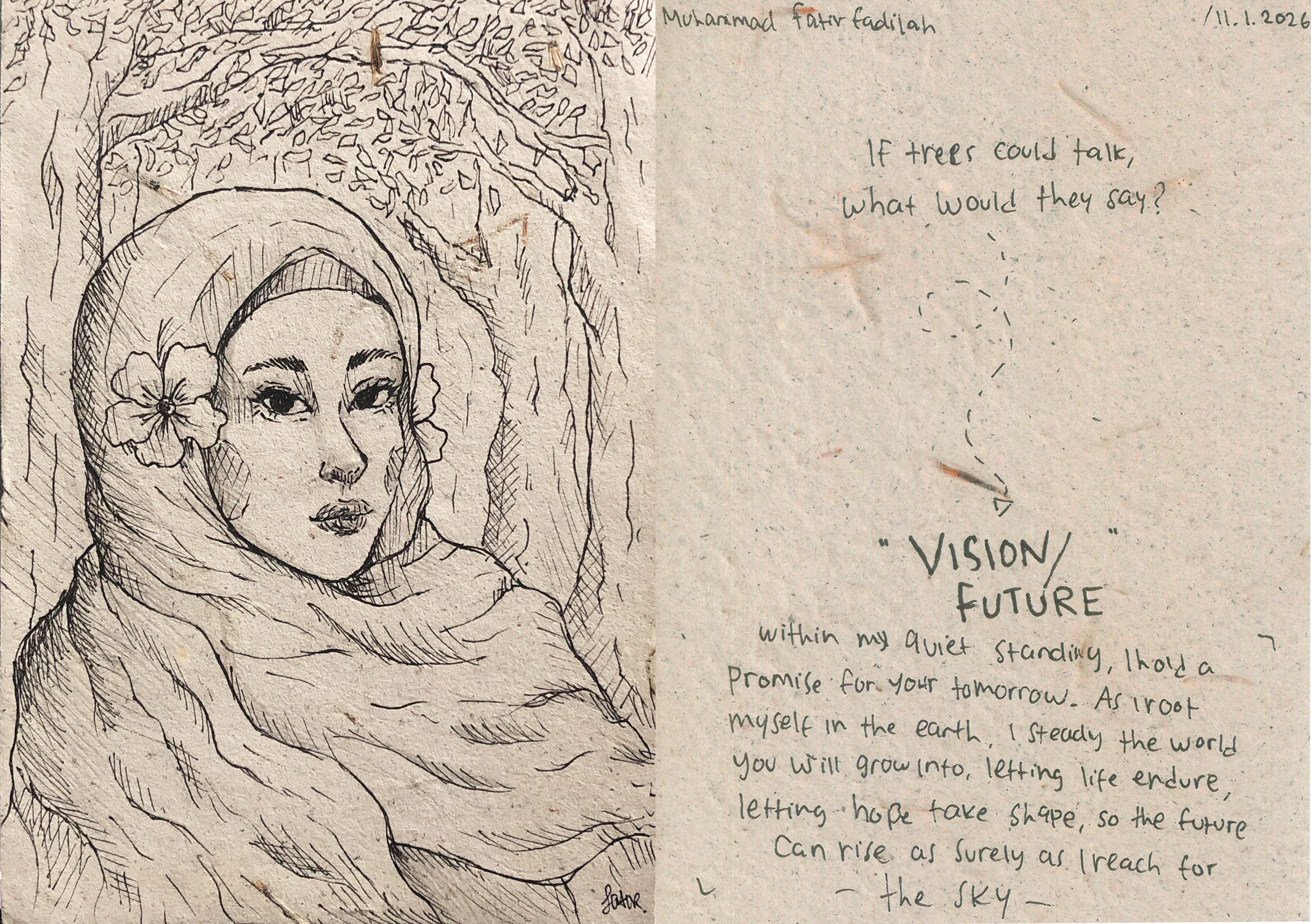 "Vision/Future"
Muhammad Fatir Fadilah
Indonesia