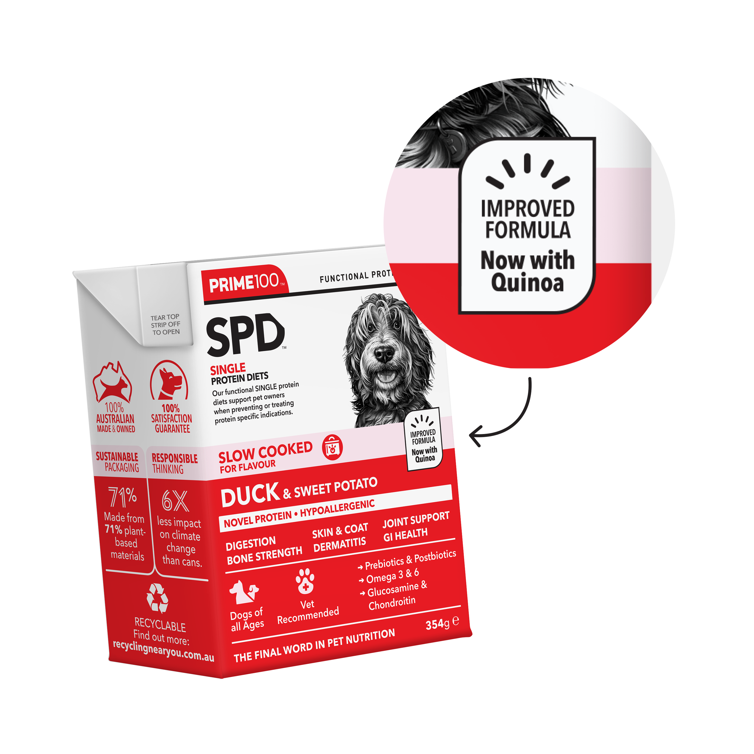 PDP_SPD_SlowCooked_Duck_New Quinoa Label.png