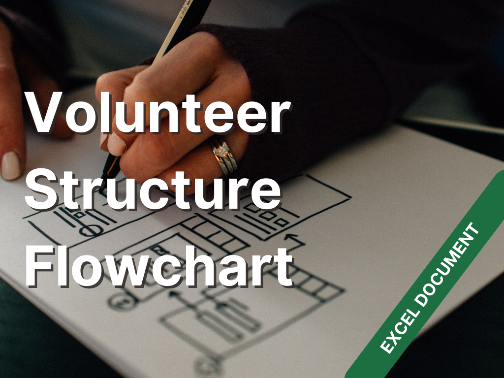 Volunteer Structure Flowchart
