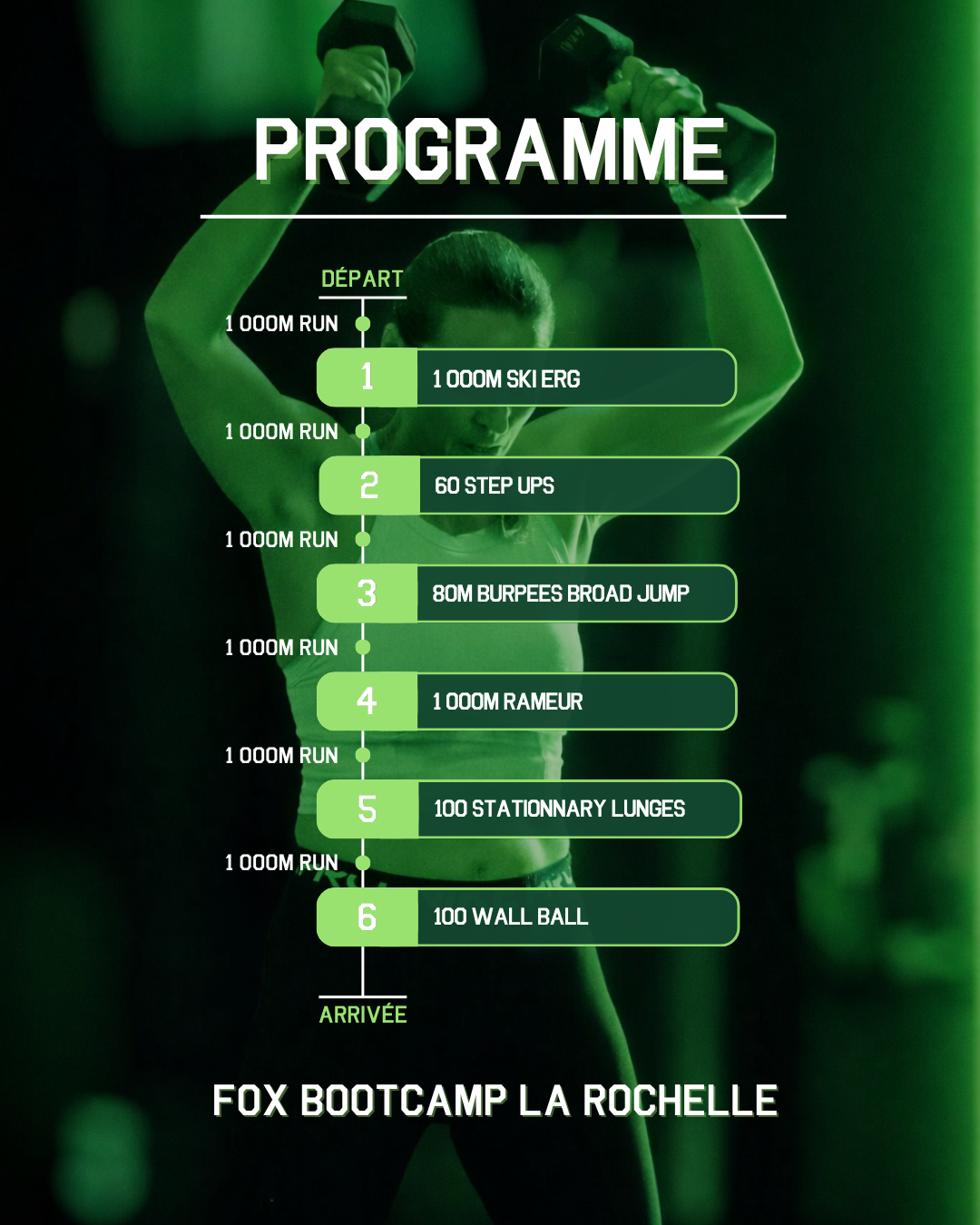 Programme Hyrox Fox Bootcamp
