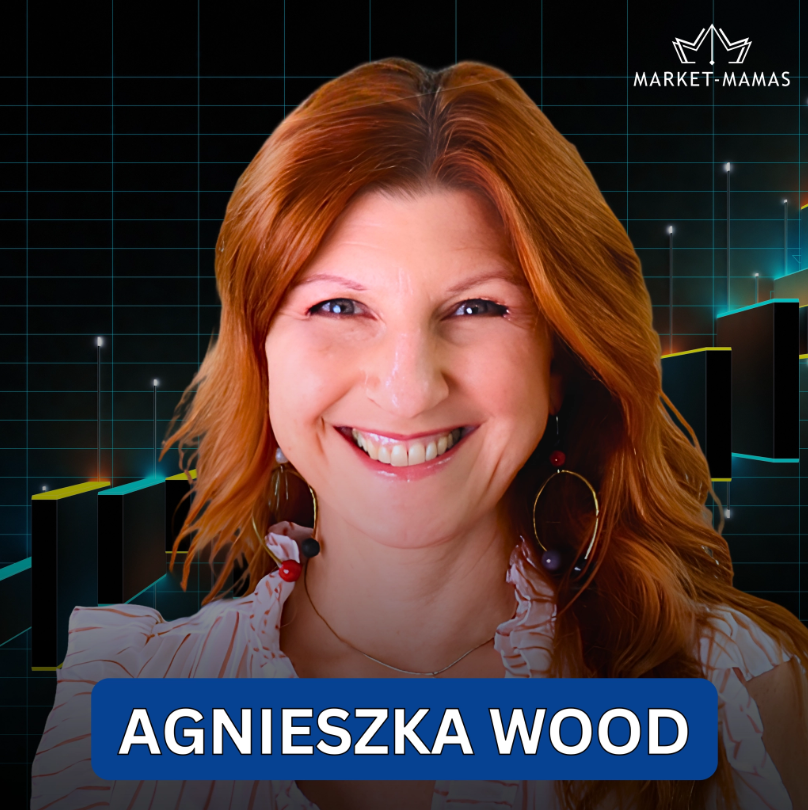 Trading Mindset Coach: Agnieszka Wood