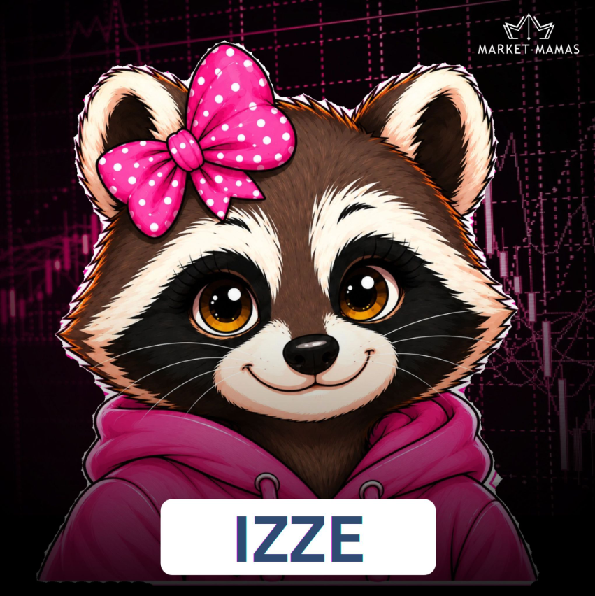 Futures Day Trader: Izze