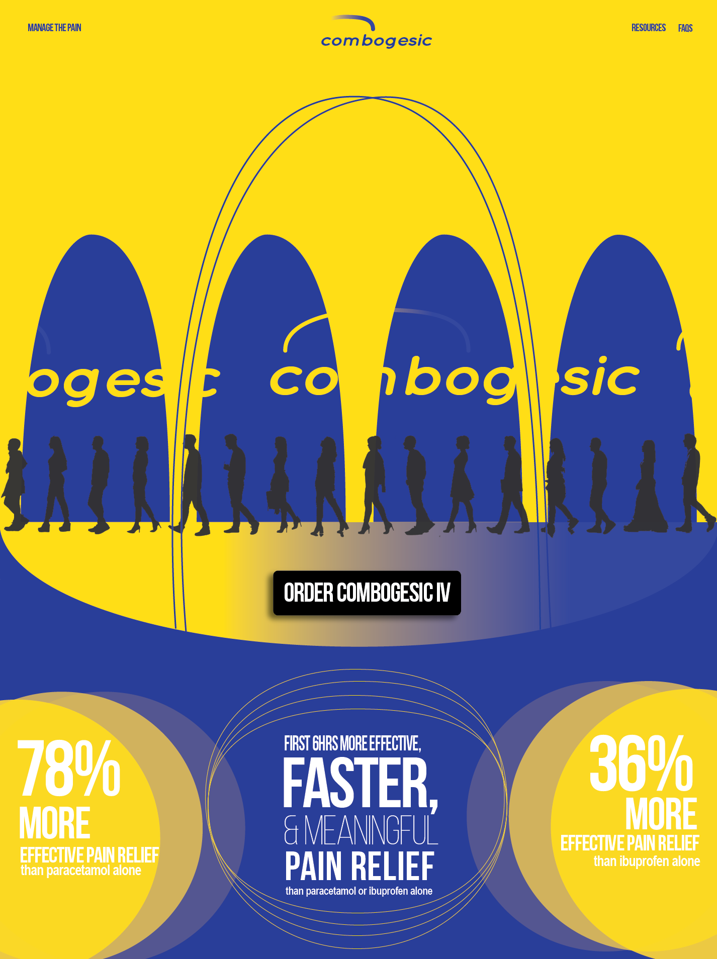 Combogesic - Pharma Website Design