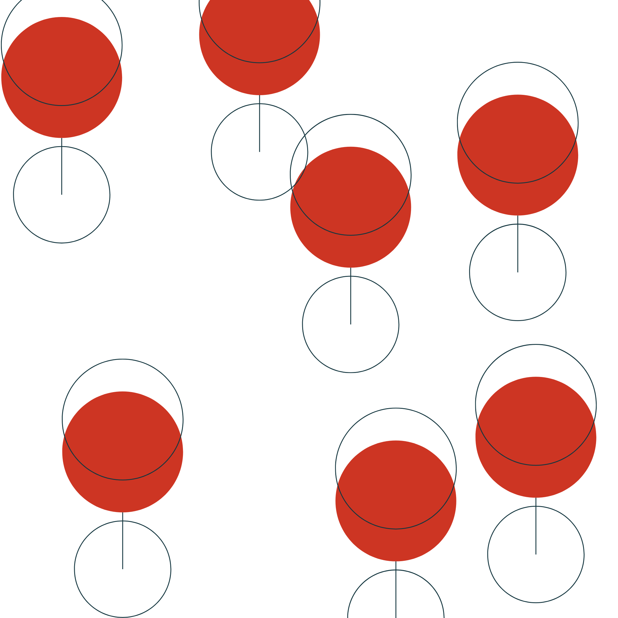 What is the right size for a by-the-glass program?