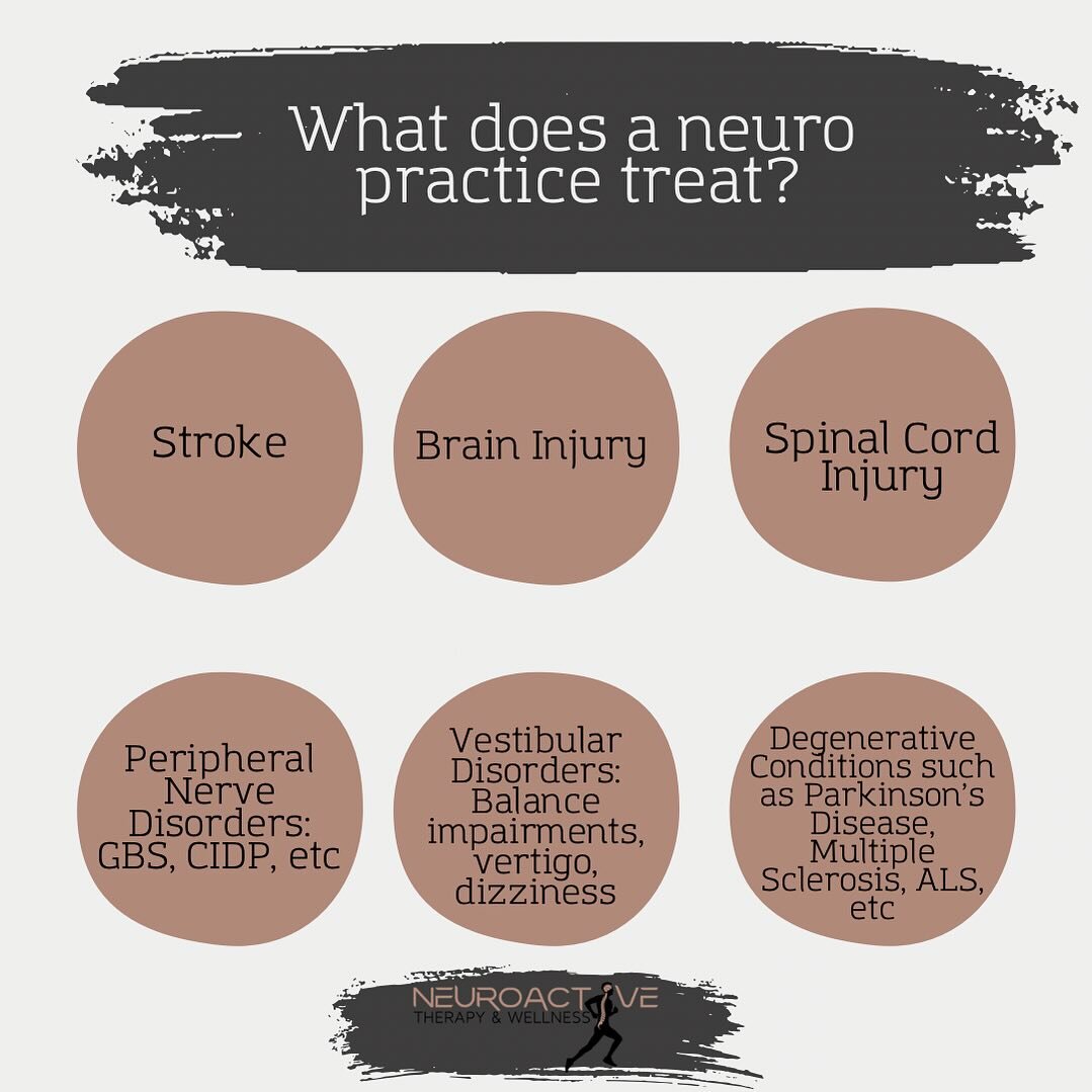 My practice is not like most physical therapy clinics where you see a laundry list of conditions they treat.

I only treat those with neurological or vestibular conditions.  This is because I believe in specialized care and the value and benefit of s