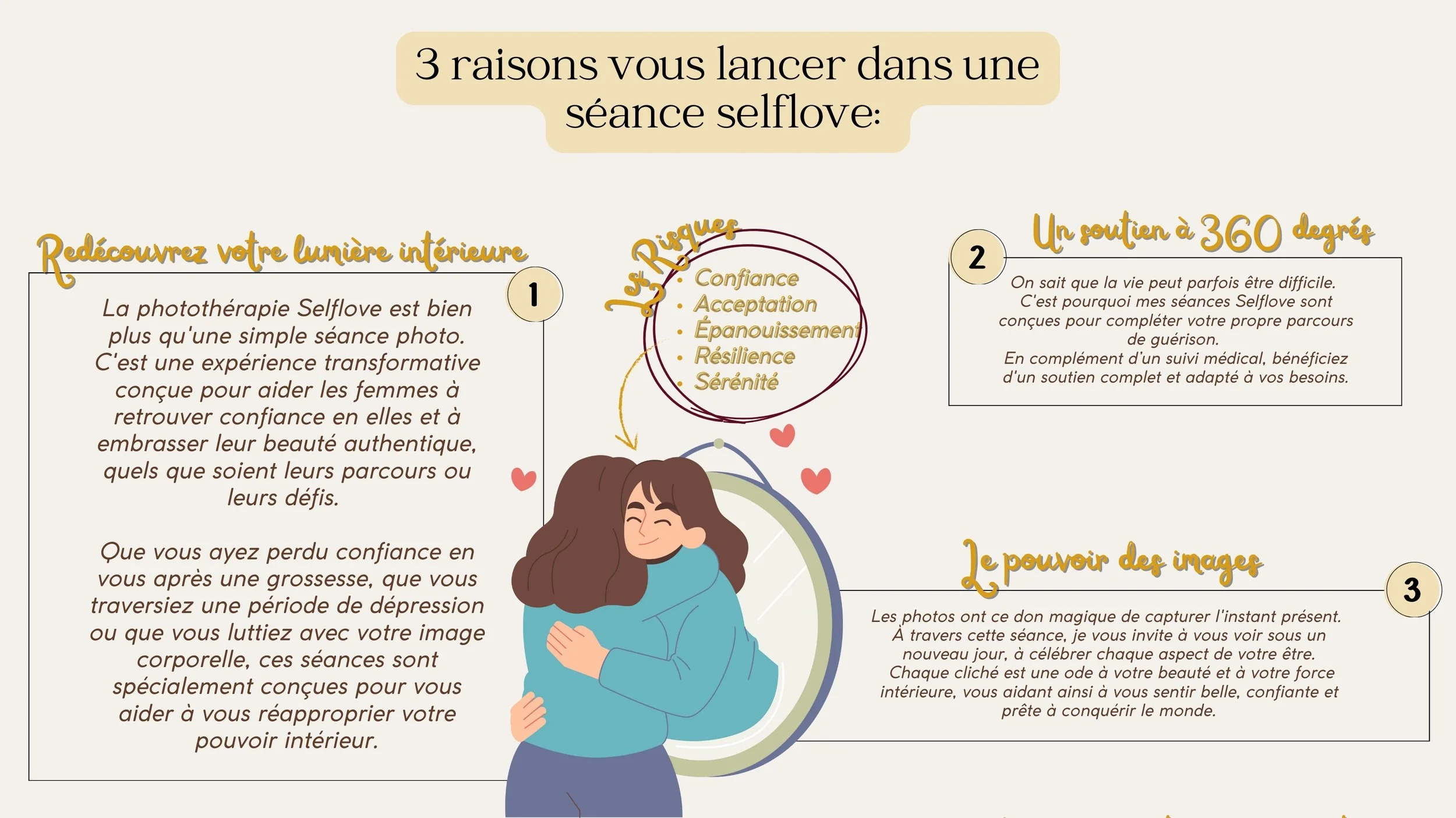 SELFLOVE LE HAVRE  (3).jpg